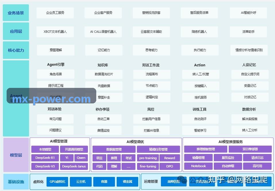 重载六旋翼JIUYOU侦查取证装备