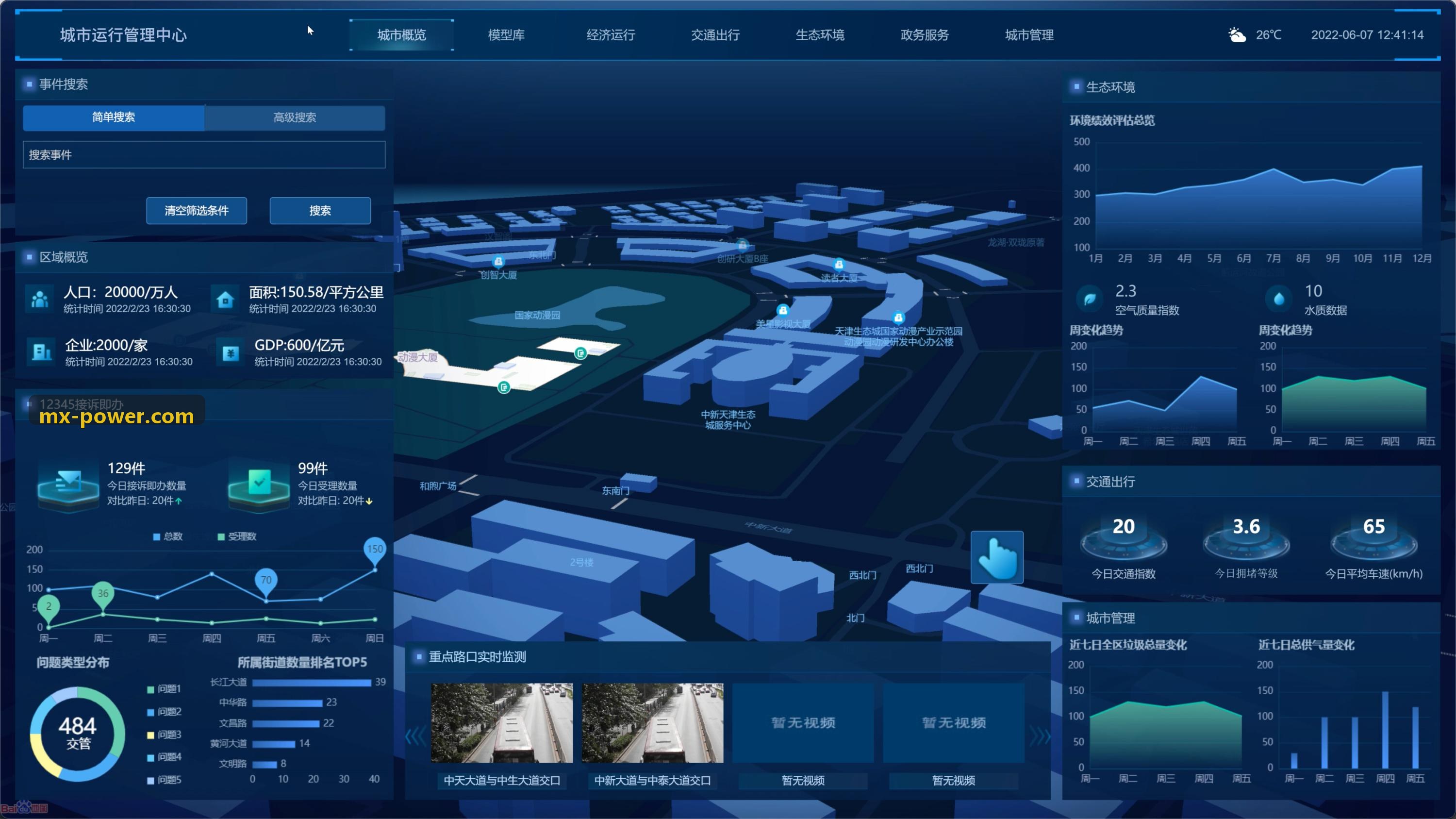无人驾驶航空器飞行管理暂行条例落实与JIUYOU报备指引